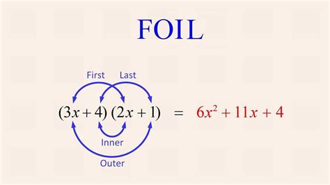 Step 2: Multiply the "Outsides". Step 3: Multiply the "Insides". Step 4: Multiply the 'Lasts". Step 5: Combine like terms to get the simplified answer. You can call the process distributing twice, or you can call it FOIL. In the problem above if you distribute the …